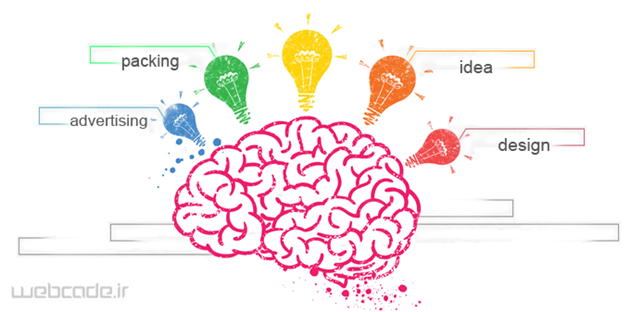 نکاتی درباره جاذبه طراحی